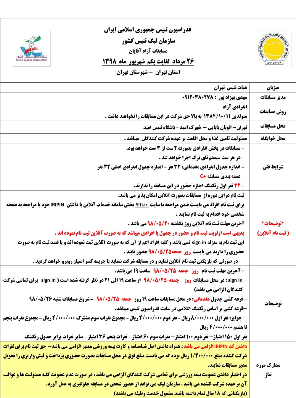 مسابقات تنیس آزاد آقایان تهران