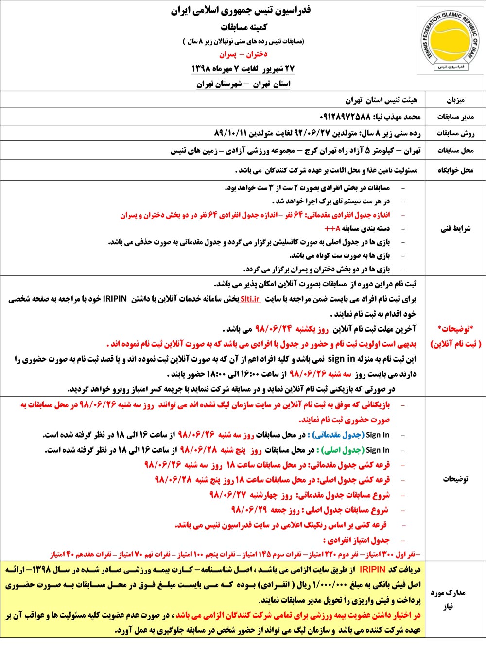 مسابقات تنیس رده های سنی تهران