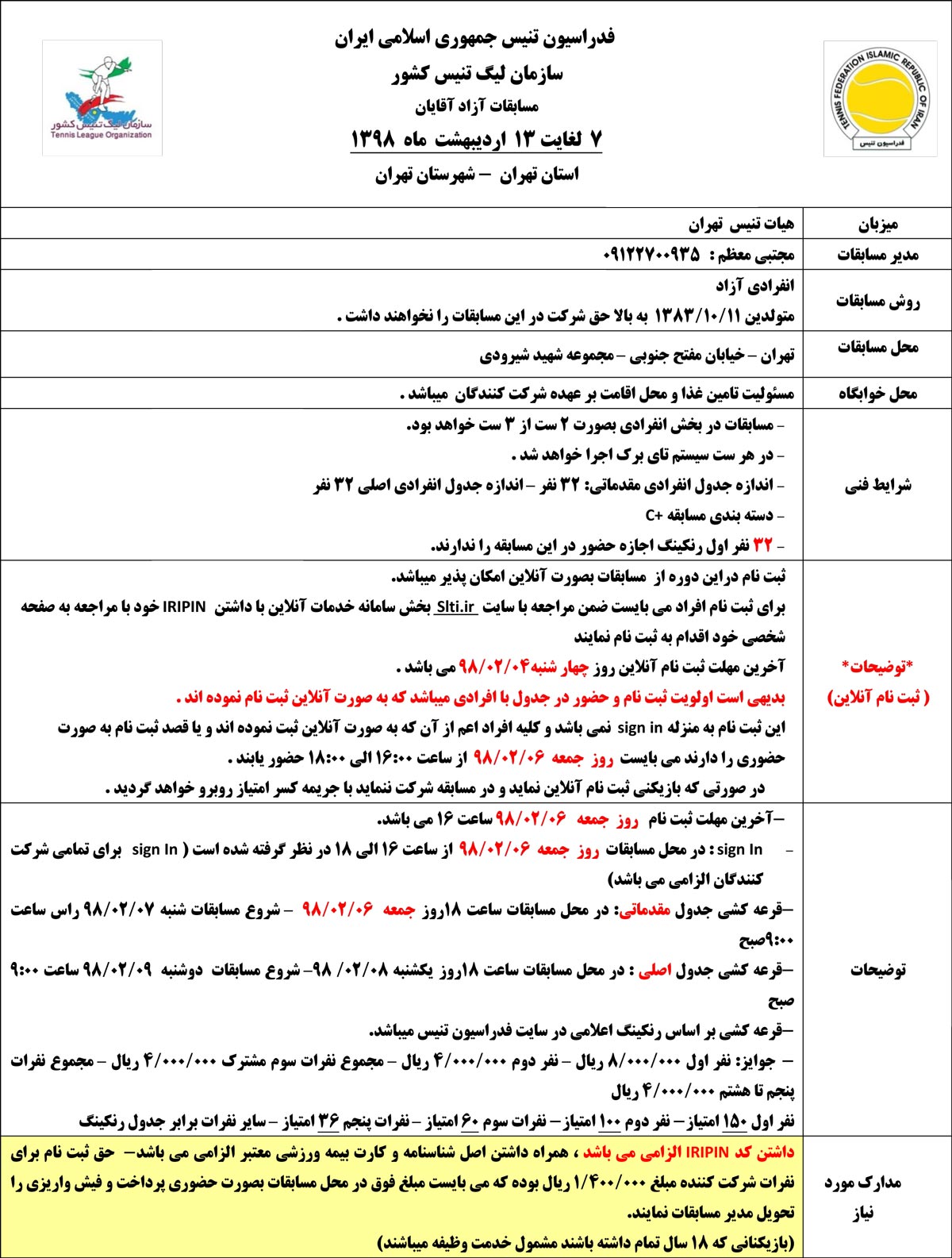 فکت شیت مسابقات آقایان تنیس تهران