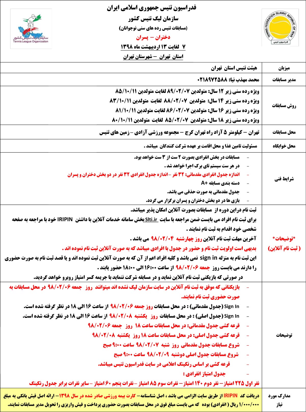 فکت شیت مسابقات آزاد تنیس رده سنی پسران و دختران