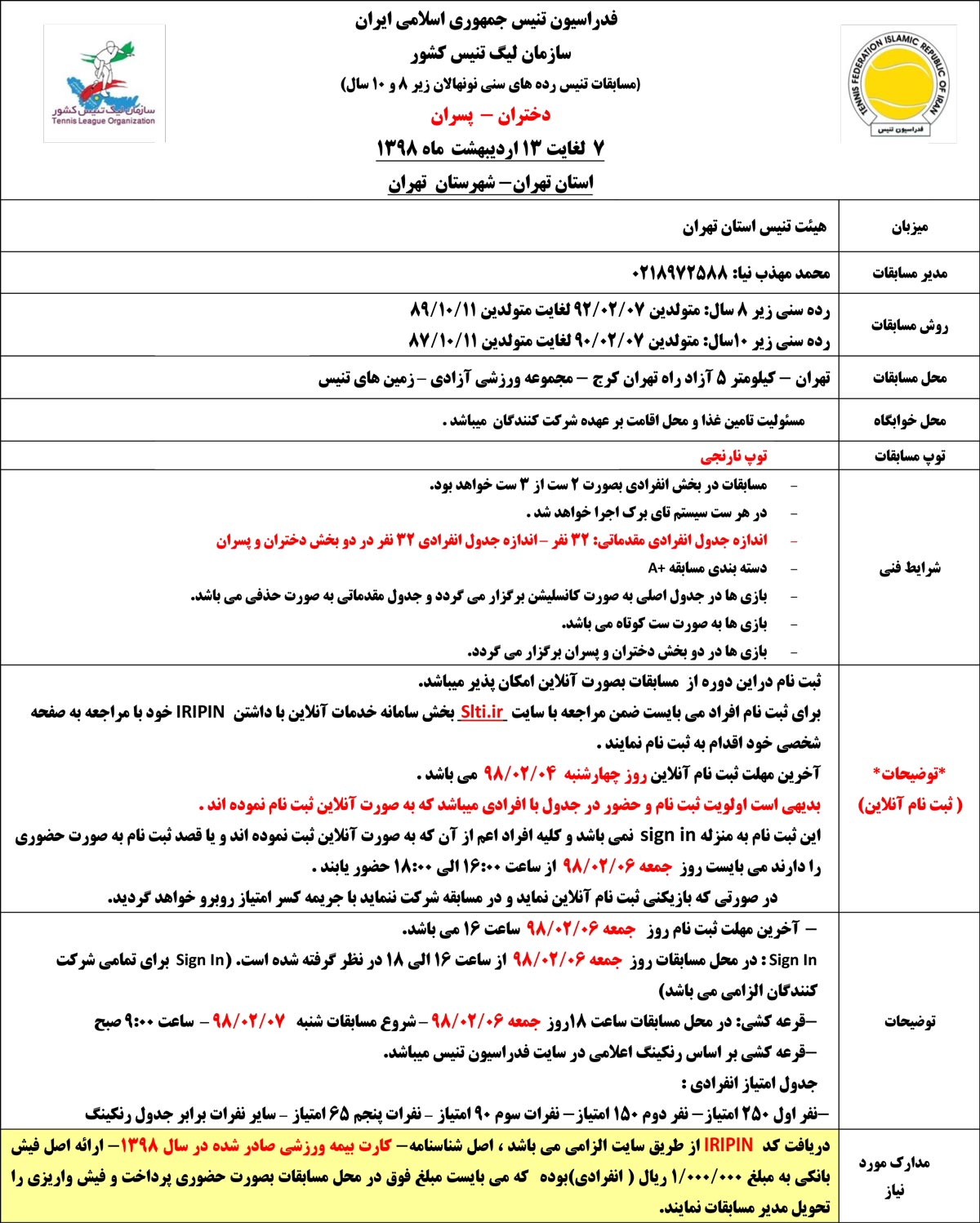 فکت شیت مسابقات آزاد تنیس رده سنی پسران